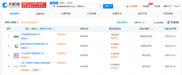 廣西投資集團與中國人壽強強聯(lián)手，55億元合伙企業(yè)引領區(qū)域投資新浪潮