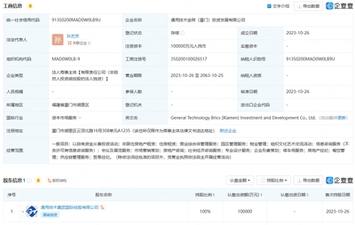 通用技術集團在廈門成立投資公司，資本賦能區(qū)域發(fā)展新篇章