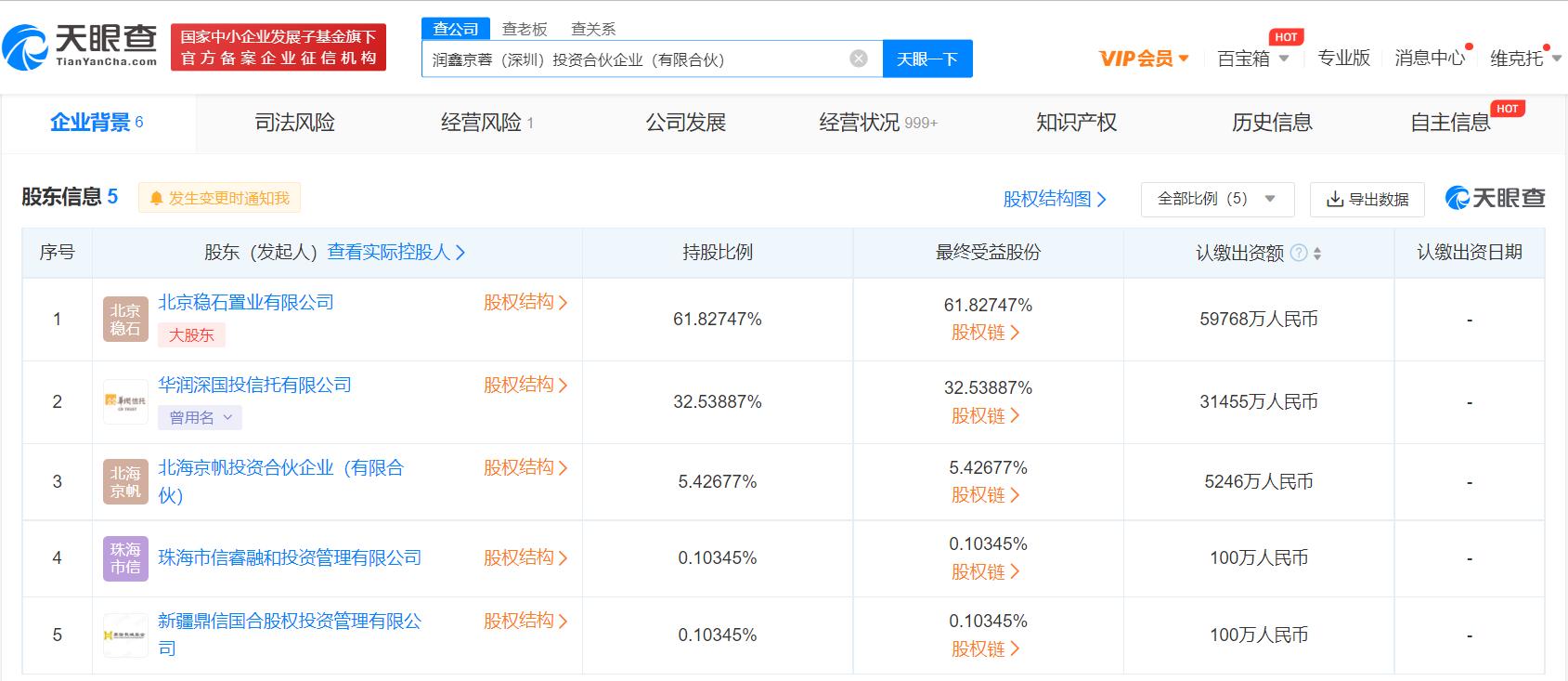 華潤信托等投資成立9億注冊資本合伙企業(yè)，以自有資金布局新投資版圖