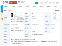 王思聰最新動態(tài) 以自有資金拓展投資版圖，聚焦多元化商業(yè)布局