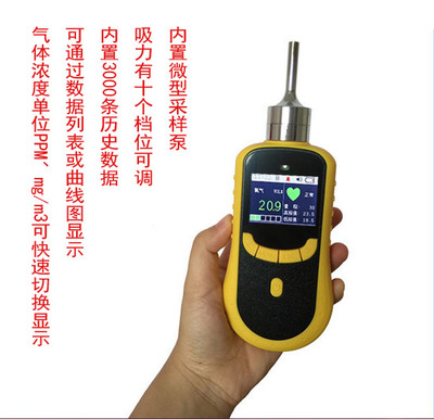 泵吸式氣體檢測儀 工業安全的精密守護者